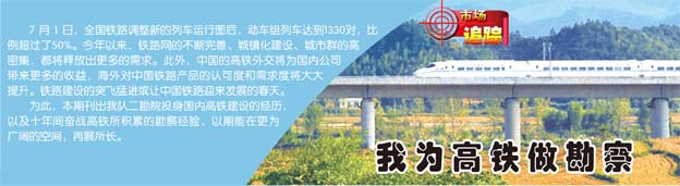 我为高铁做勘察