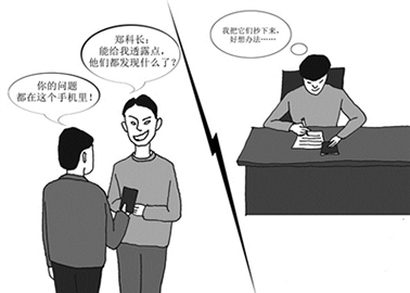 案例警示：图解纪法