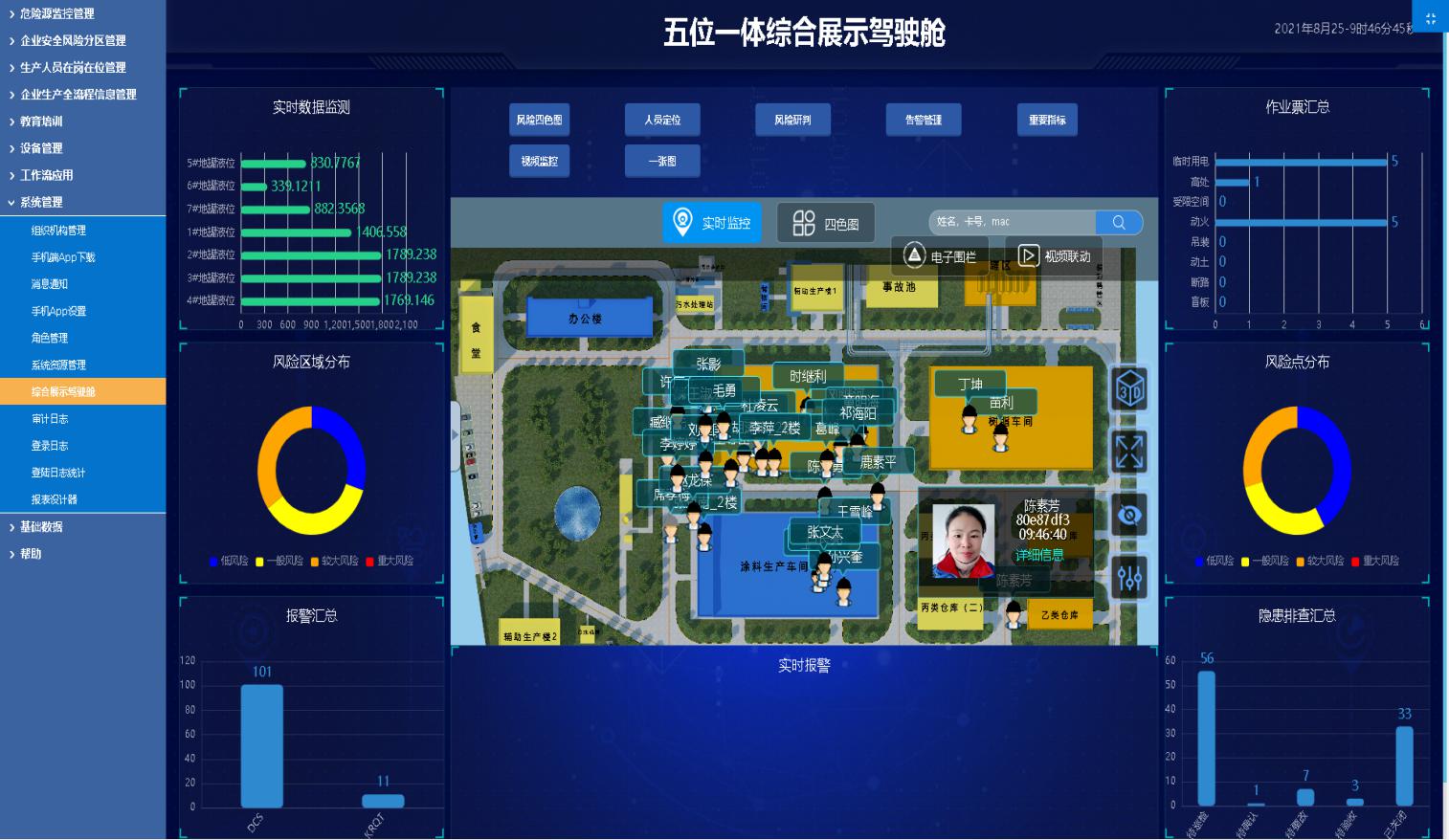 涂料厂实现安全生产全要素“数字化”管理